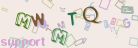 This is a captcha-picture. It is used to prevent mass-access by robots. (see: www.captcha.net)